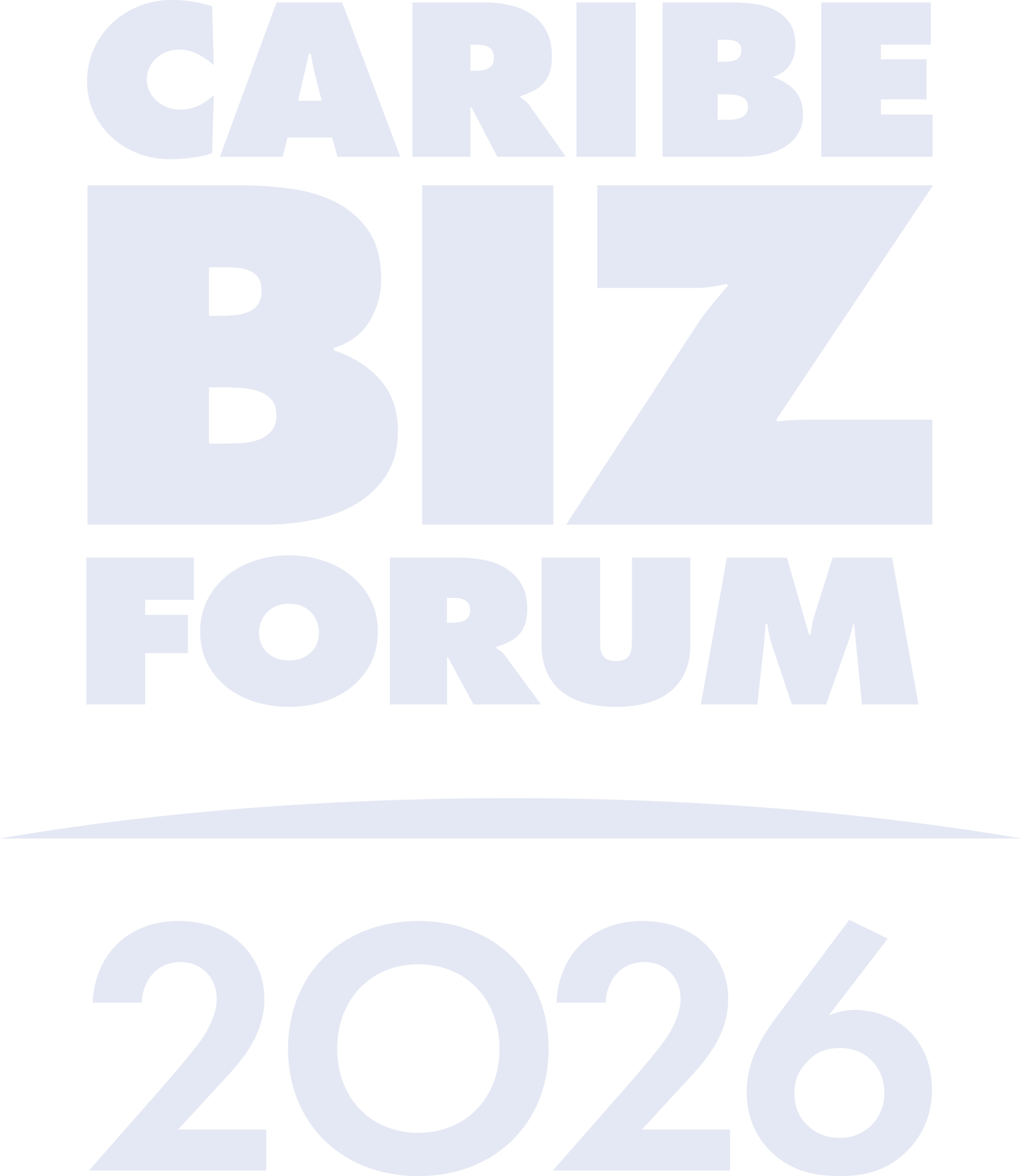 Caribe BIZ Forum 2026