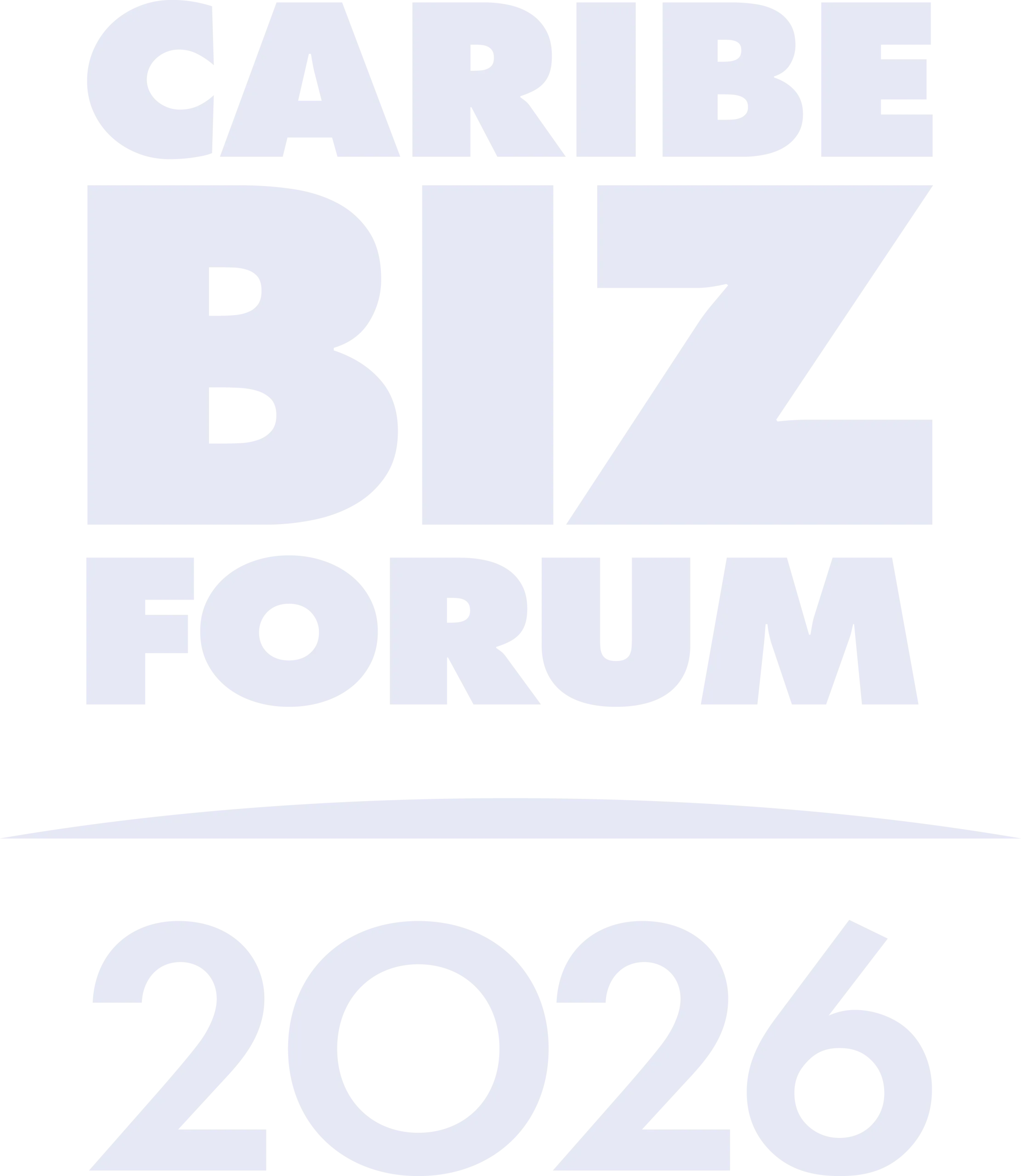 Caribe BIZ Forum 2026